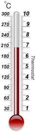 Thermomètre pour la correspondance thermostats / températures de four en degrés Celsius
